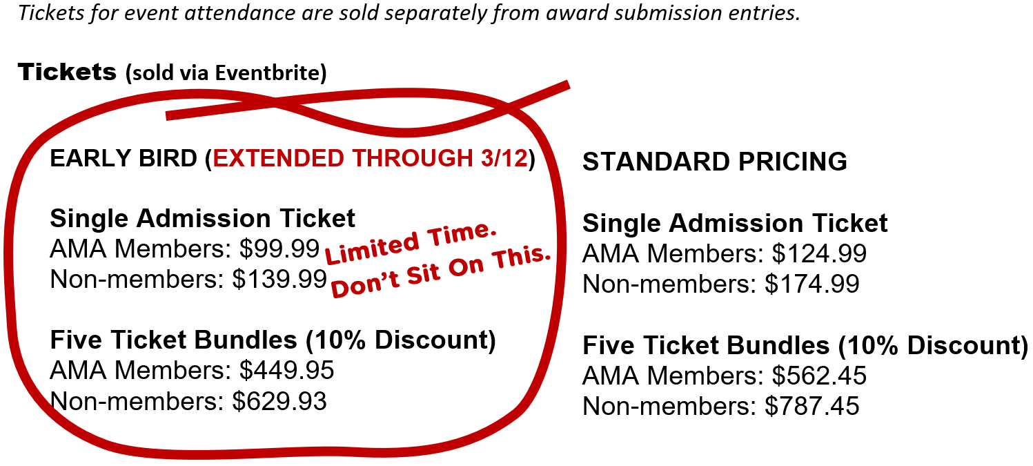 Graphic showing the Early Bird and Standard pricing for event attendance Tickets for the AMA Spectrum Awards. Extended Early Bird pricing, effective until March 12, 2024, offers Single Admission Tickets at $99.99 for AMA Members and $139.99 for Non-members, and Five Ticket Bundles at $449.95 for AMA Members and $629.93 for Non-members, with a note of a 10% discount. Standard pricing presents Single Admission Tickets at $124.99 for AMA Members and $174.99 for Non-members, and Five Ticket Bundles at $562.45 for AMA Members and $787.45 for Non-members. The text stresses 'Limited Time. Don’t Sit On This.' with tickets sold via Eventbrite.
